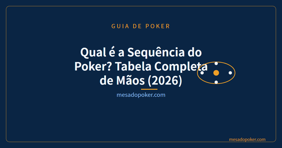 Qual é a Sequência do Poker? Tabela Completa de Mãos (2026)